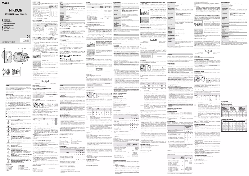 Page 1 de la notice Manuel utilisateur Nikon Nikkor AF-S 20mm f/1.8G ED