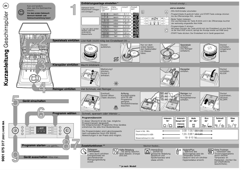 Page n°1 - Manuel utilisateur Bosch SMS86L02DE
