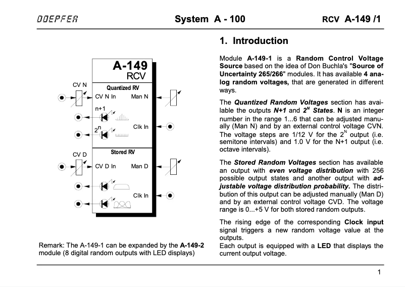 Image de la première page du manuel de l'appareil A-149-1