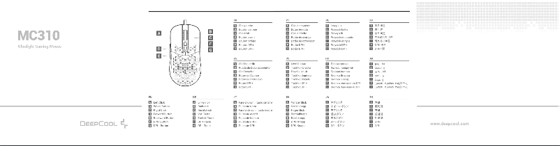 Page n°1 - Manuel utilisateur DeepCool MC310
