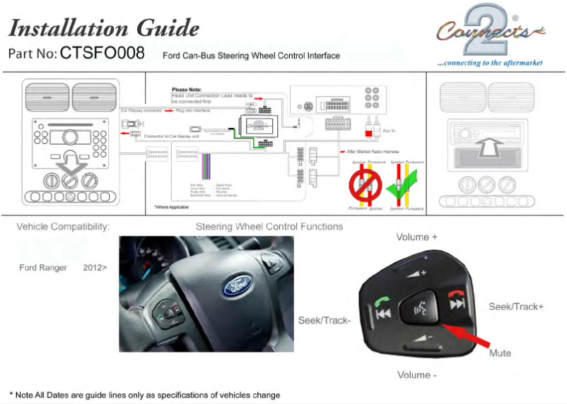 Image de la première page du manuel de l'appareil CA-R-FOR.009