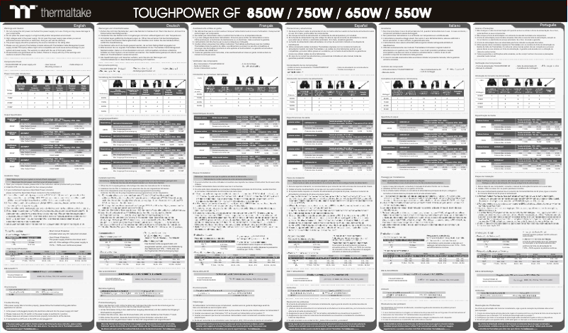 Image de la première page du manuel de l'appareil Toughpower GF