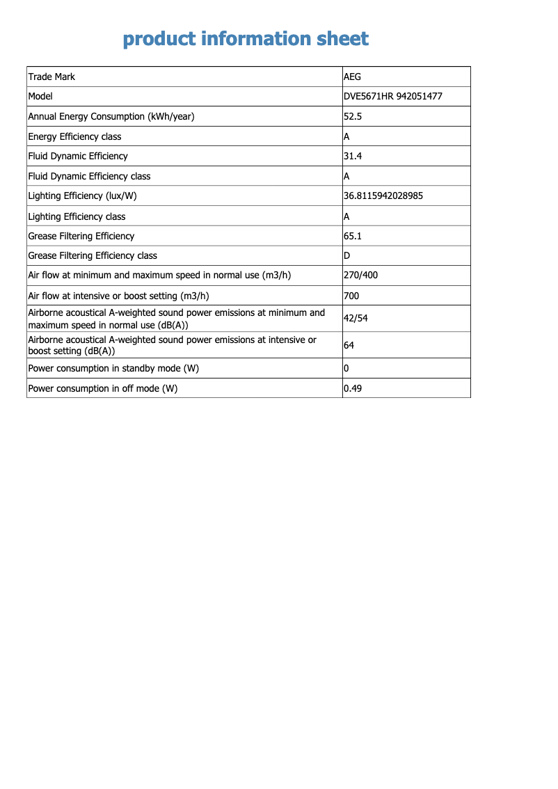 Page n°1 - Fiche technique AEG DVE5671HR