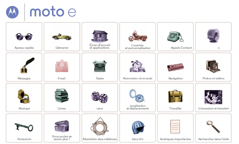 Image de la première page du manuel de l'appareil Moto E