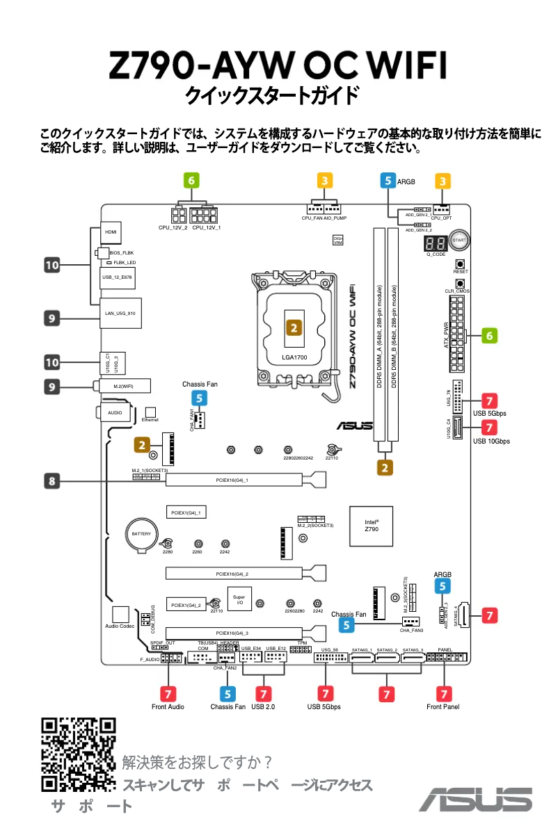 Page 1 de la notice Guide de démarrage rapide Asus Z790-AYW