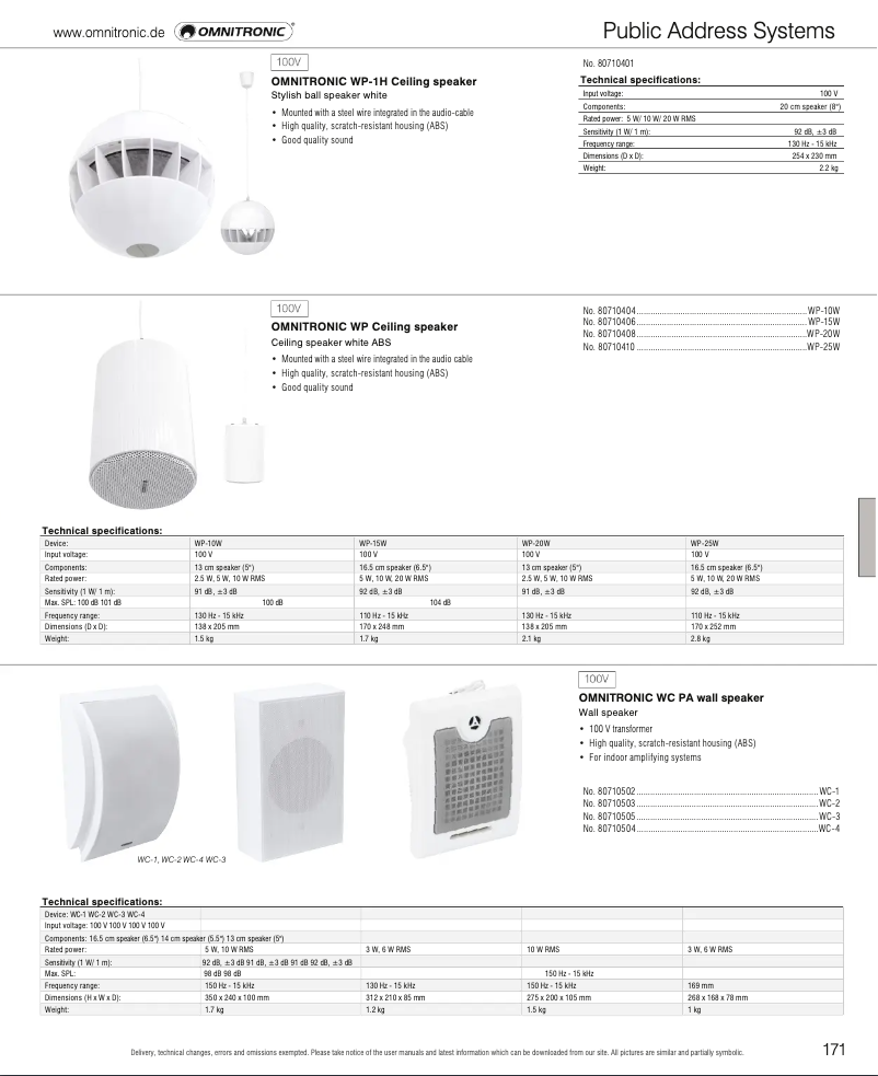 Page 1 de la notice Catalogue Omnitronic WC-1