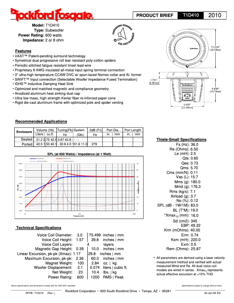 Image de la première page du manuel de l'appareil T1D410