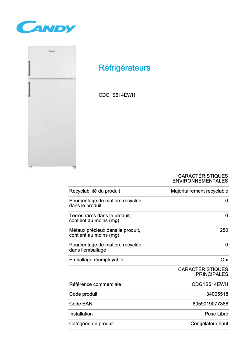 Image de la première page du manuel de l'appareil CDG1S514EWH
