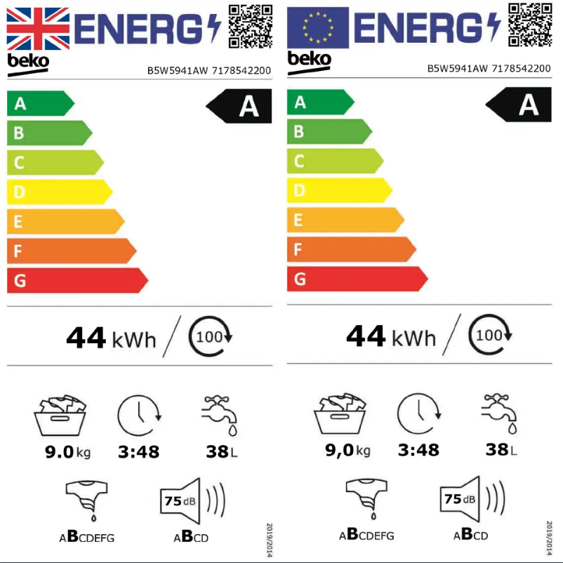 Image de la première page du manuel de l'appareil B5W5941AW