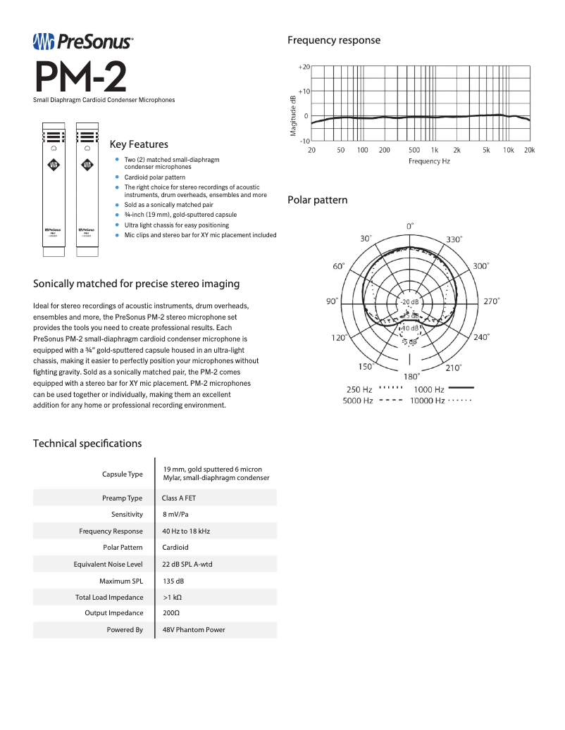 Page 1 de la notice Fiche technique PreSonus PM-2