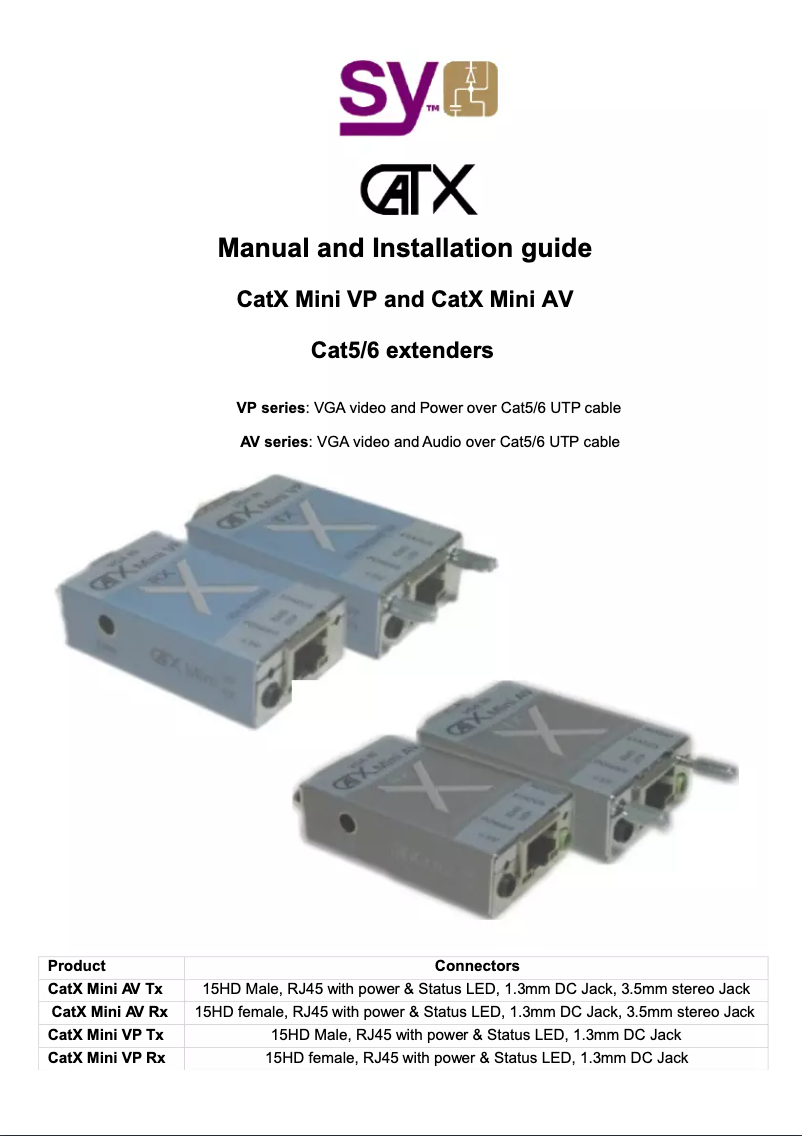 Image de la première page du manuel de l'appareil CX-0M-AV-R