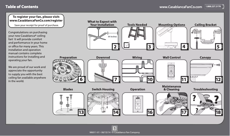 Image de la première page du manuel de l'appareil Panama 59097