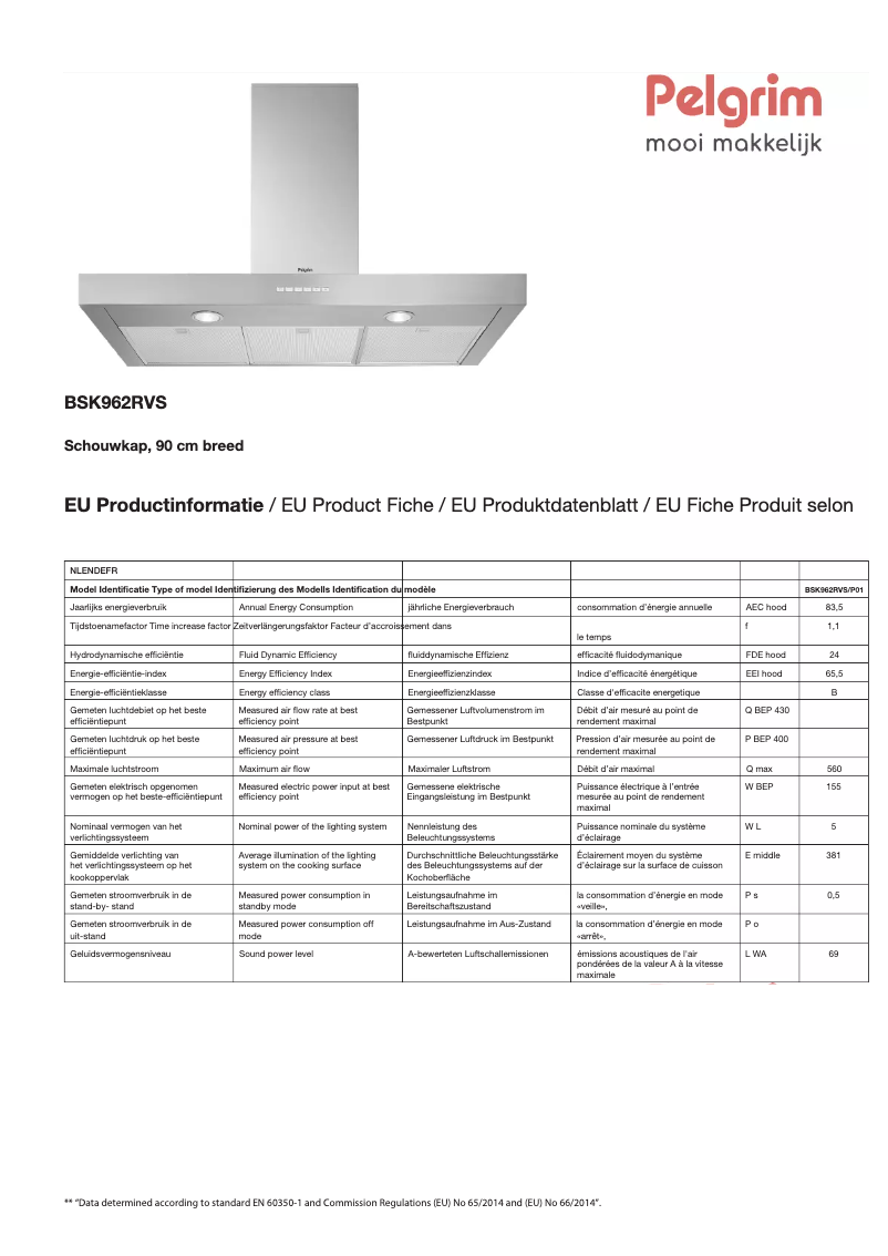 Page 1 de la notice Fiche technique Pelgrim BSK962RVS