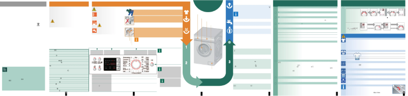 Page n°1 - Manuel utilisateur Bosch WAQ 20440