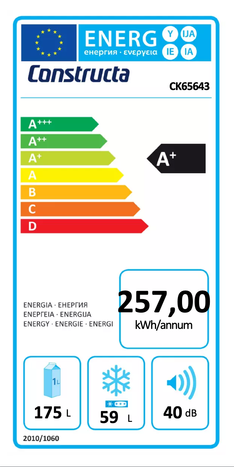 Página 1 del manual Etiqueta energética Constructa CK65643