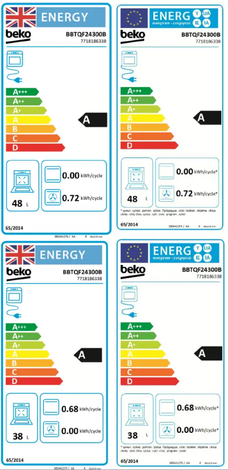 Image de la première page du manuel de l'appareil BBTQF24300