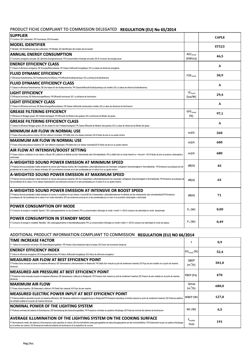 Page 1 de la notice Fiche technique Caple ST523