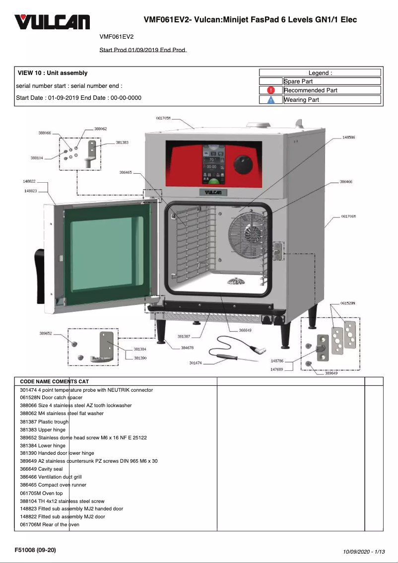 Página 1 del manual Catálogo Vulcan MINI-JET