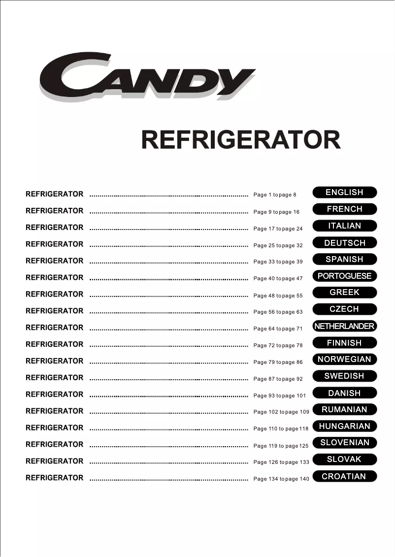 Page n°1 - Manuel utilisateur Candy CCOLS 6172WH