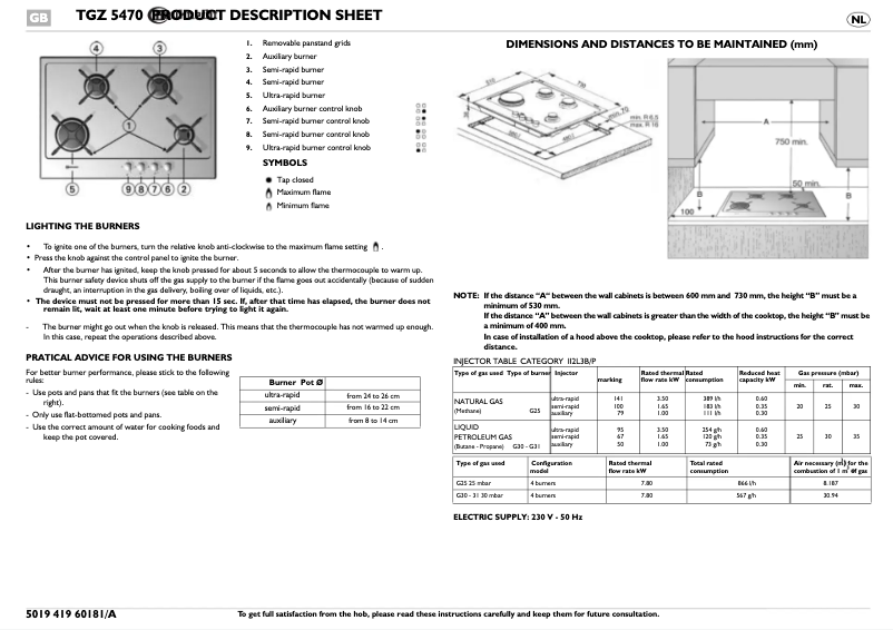 Page 1 de la notice Manuel utilisateur Bauknecht TGZ 5470 IN