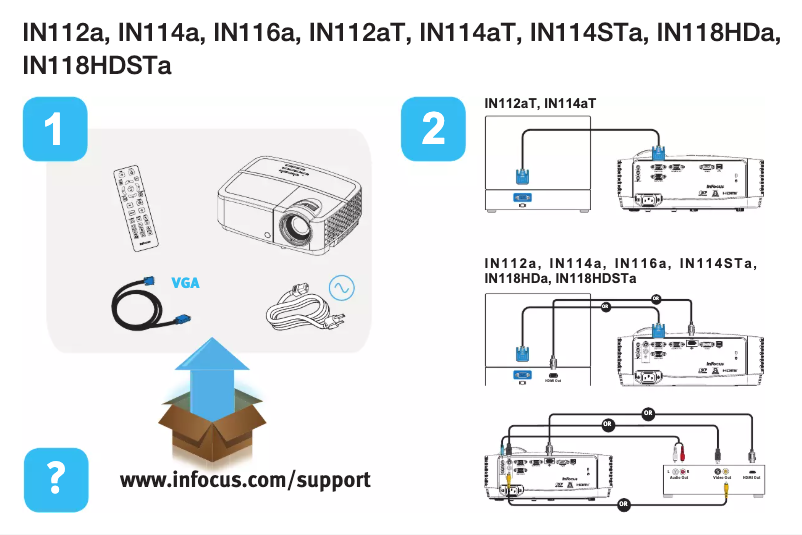 Page 1 de la notice Manuel utilisateur InFocus IN118HDSTa