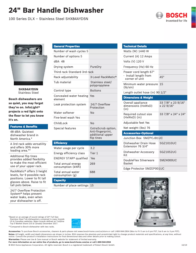Image de la première page du manuel de l'appareil SHX84AYD5N