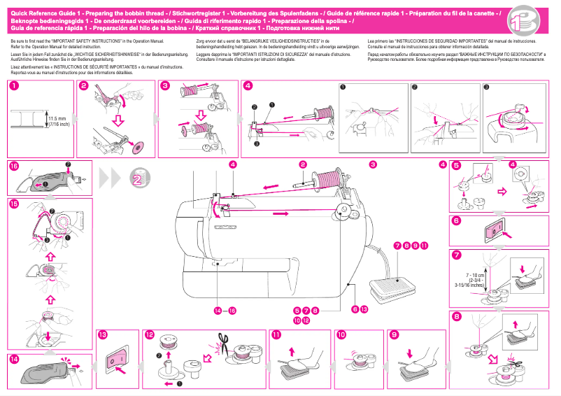 Page 1 de la notice Manuel utilisateur Brother Style-50e