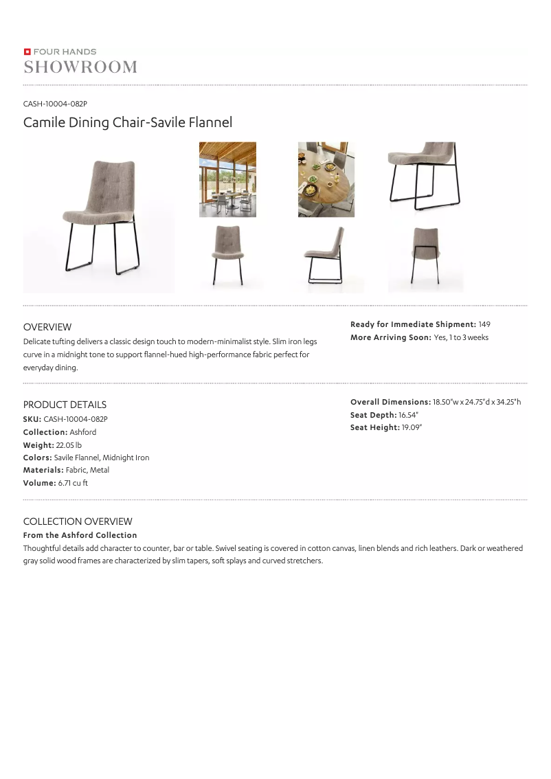 Page n°1 - Manuel utilisateur Four Hands CASH-10004-082P