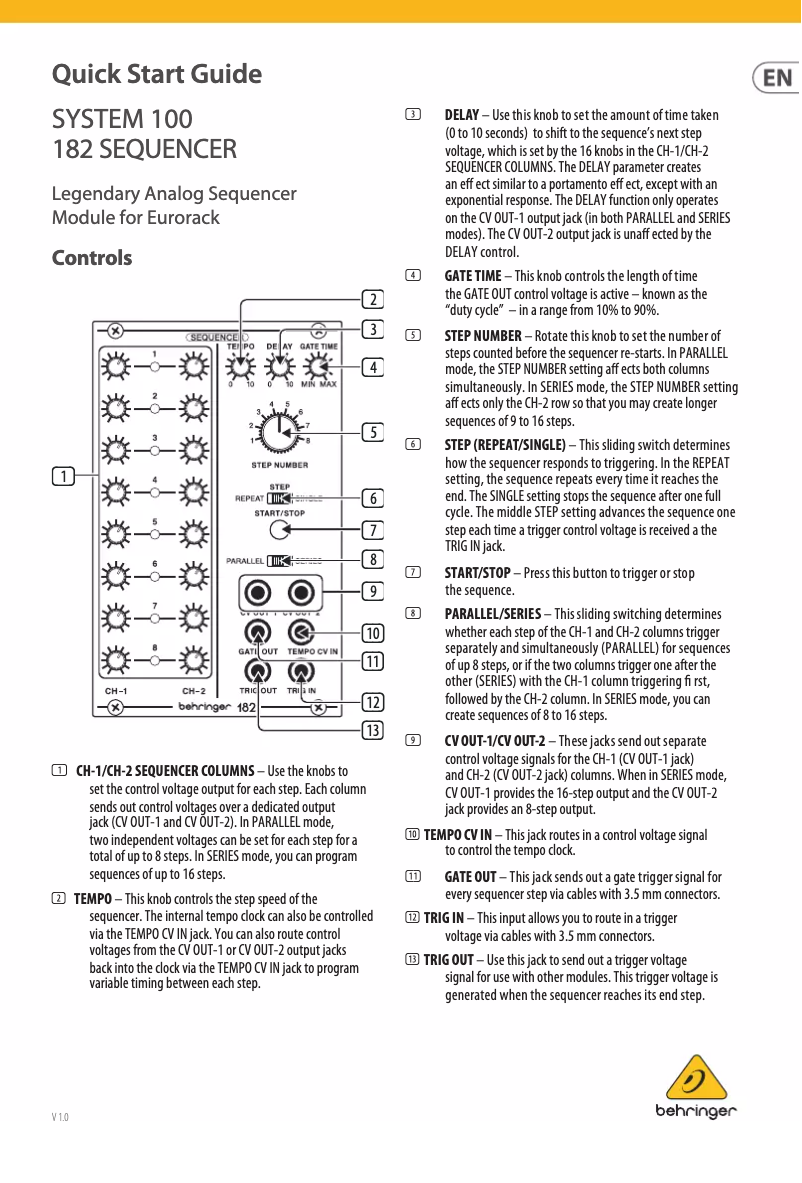 Image de la première page du manuel de l'appareil 182 Sequencer