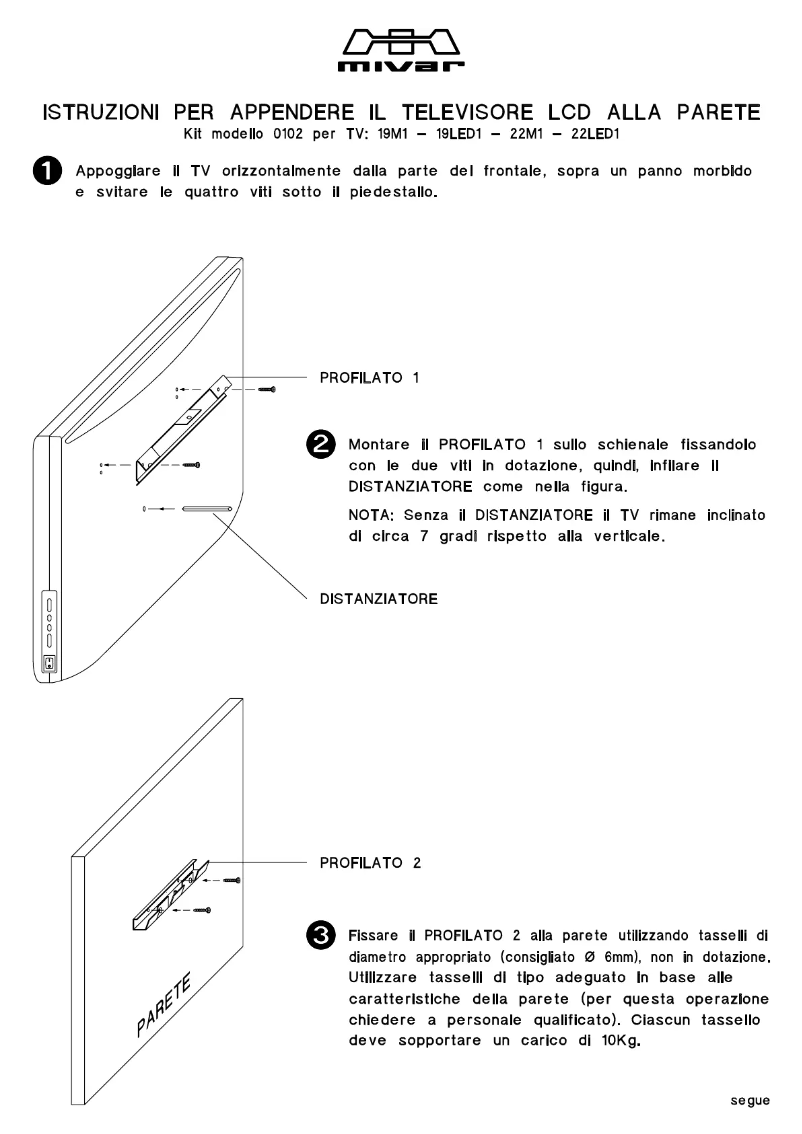 Page 1 de la notice Manuel utilisateur Mivar Model 0102