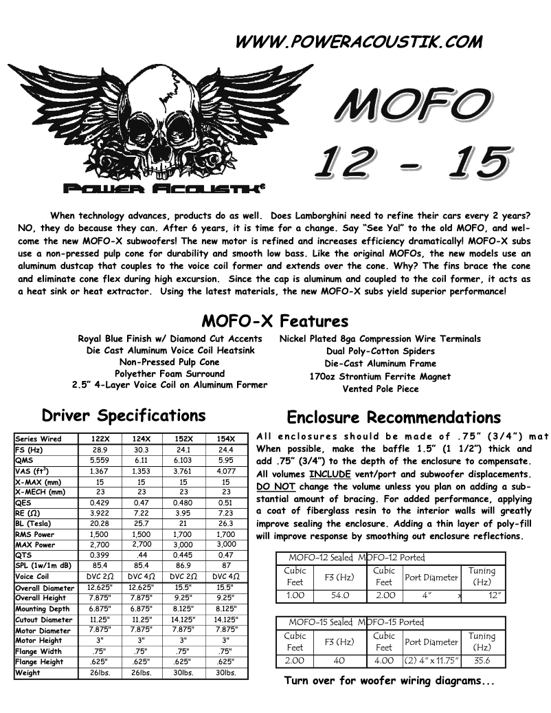 Page 1 de la notice Manuel utilisateur Power Acoustik MOFO-124X