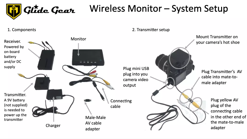 Page n°1 - Manuel utilisateur Glide Gear WLM 100