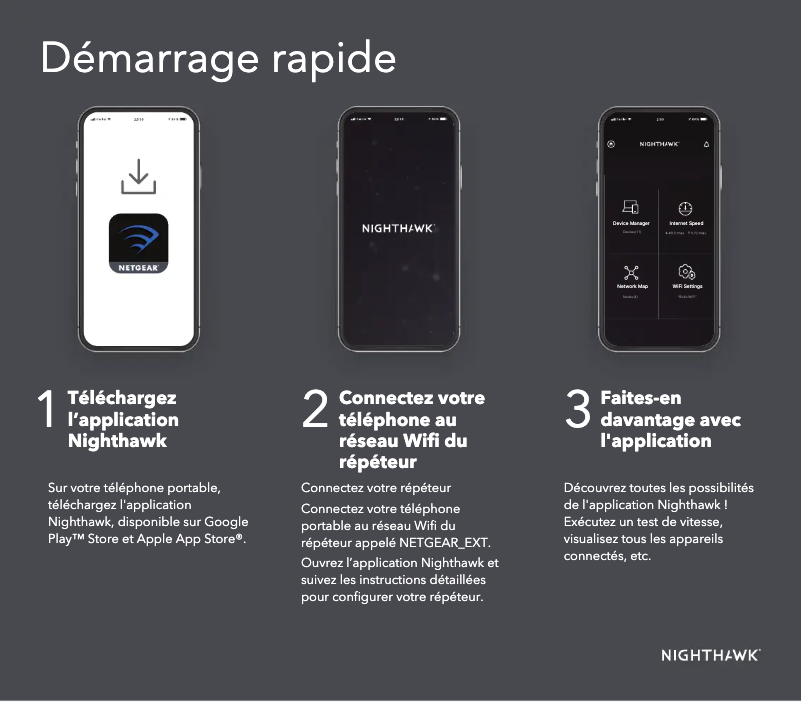 Page 1 de la notice Guide d'installation Netgear EAX80