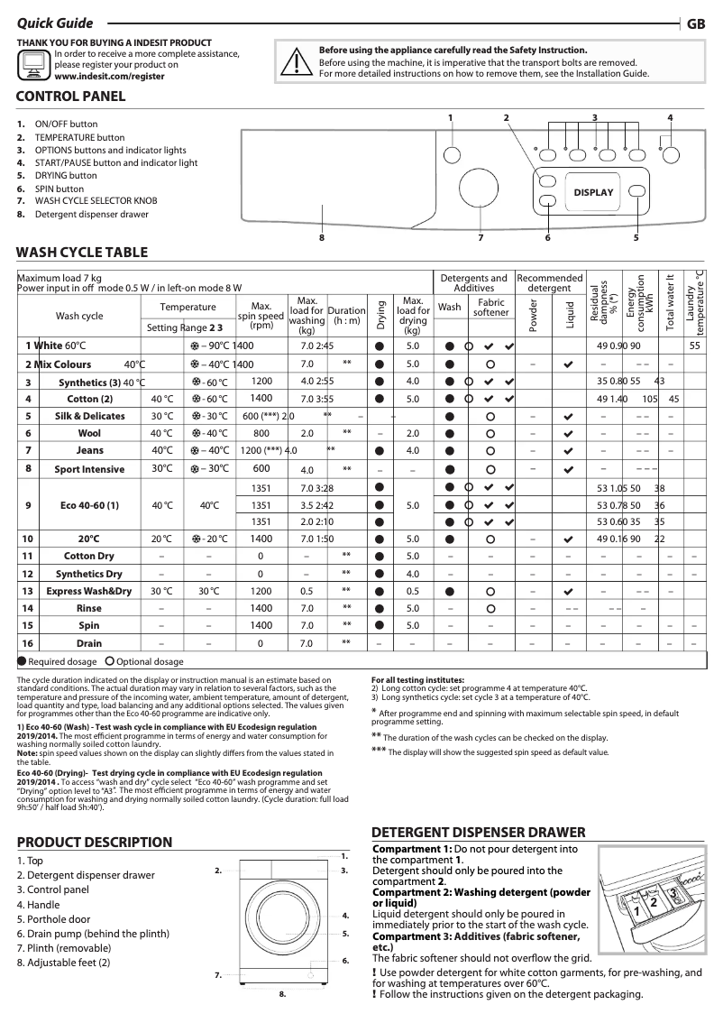 Image de la première page du manuel de l'appareil IWDD 75145 UK N