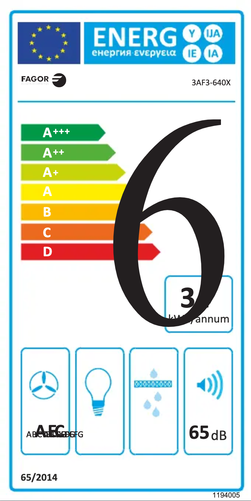 Page n°1 - Label énergétique Fagor 3AF3-640X