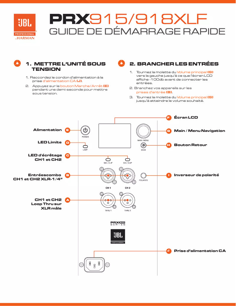 Image de la première page du manuel de l'appareil PRX915XLF