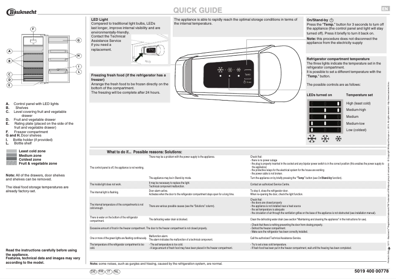 Page n°1 - Manuel utilisateur Bauknecht KVIE 2125