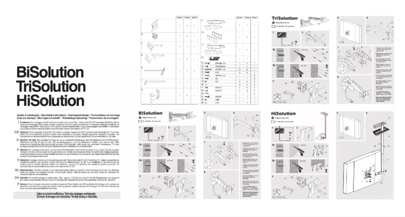 Page n°1 - Manuel utilisateur ITB OM26073