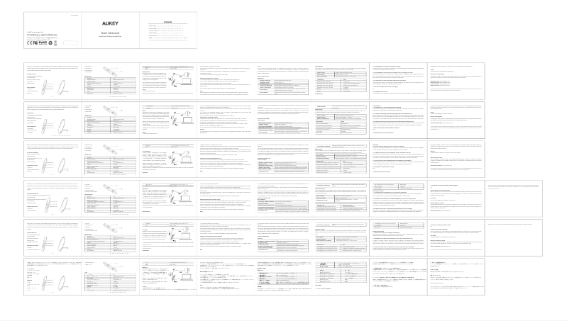 Image de la première page du manuel de l'appareil BR-C19