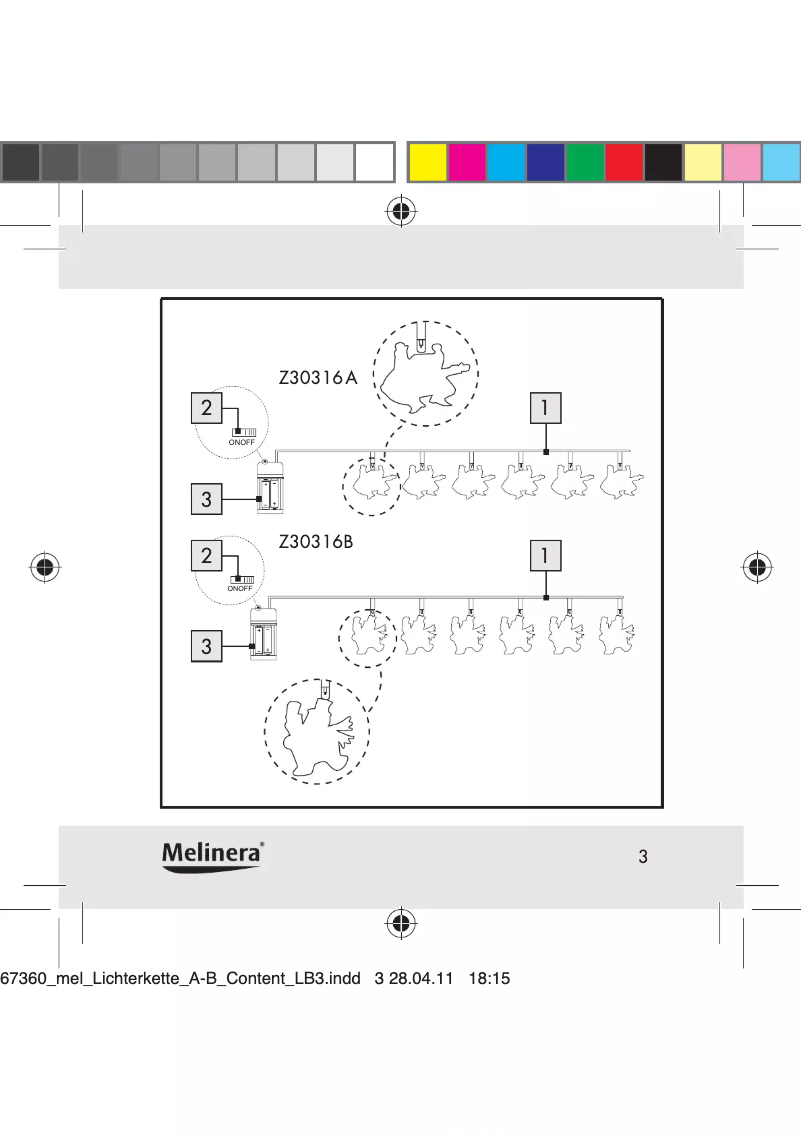 Page 1 de la notice Manuel utilisateur Melinera Z30316