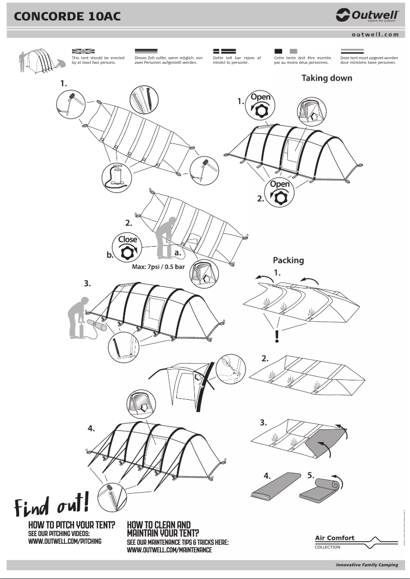 Imagen de la primera página del manual del dispositivo Concorde 10AC