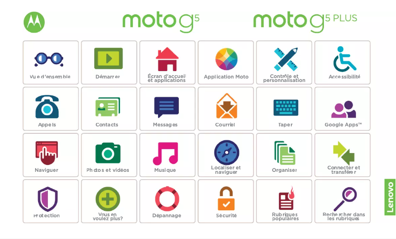 Page n°1 - Manuel utilisateur Motorola Moto G5