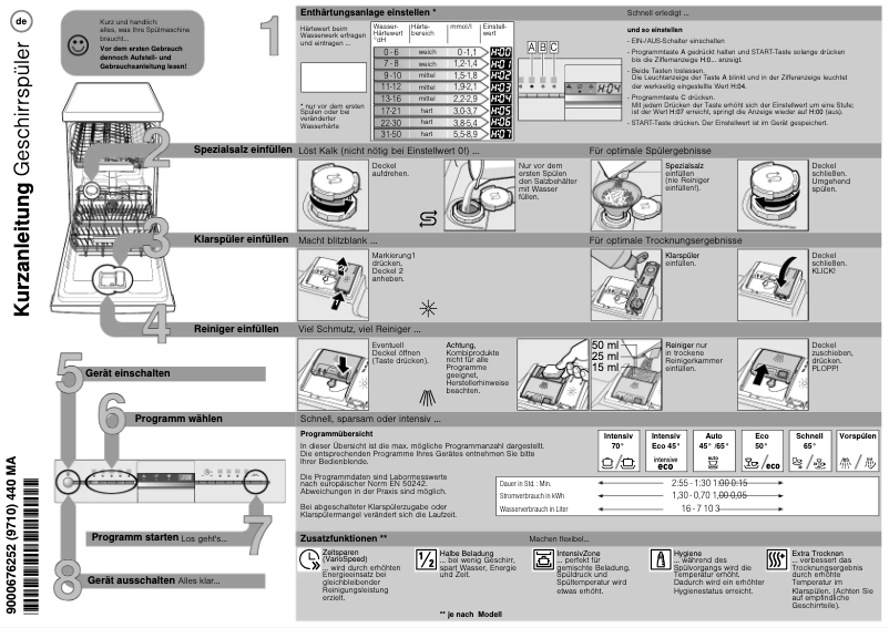 Page 1 de la notice Manuel utilisateur Siemens SR28M250DE