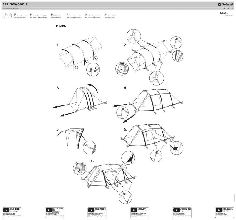Page 1 de la notice Manuel utilisateur Outwell Springwood 5