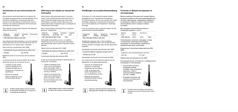 Page 1 de la notice Manuel utilisateur Sennheiser SKM 100-865 G3-1G8