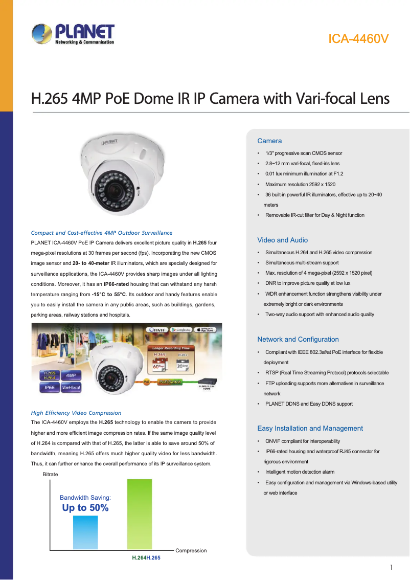 Imagen de la primera página del manual del dispositivo ICA-4460V