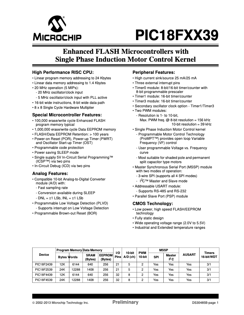 Page 1 de la notice Fiche technique Microchip PIC18F4539
