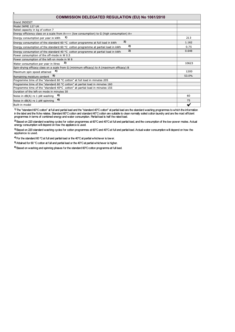 Page 1 de la notice Instructions / montage Indesit IWME 127 UK