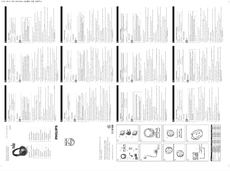 Image de la première page du manuel de l'appareil SHC8555