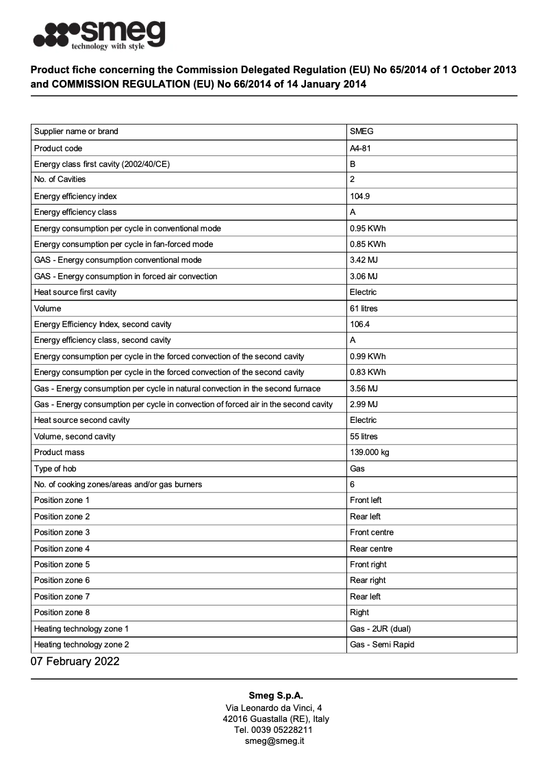 Image de la première page du manuel de l'appareil A4-81